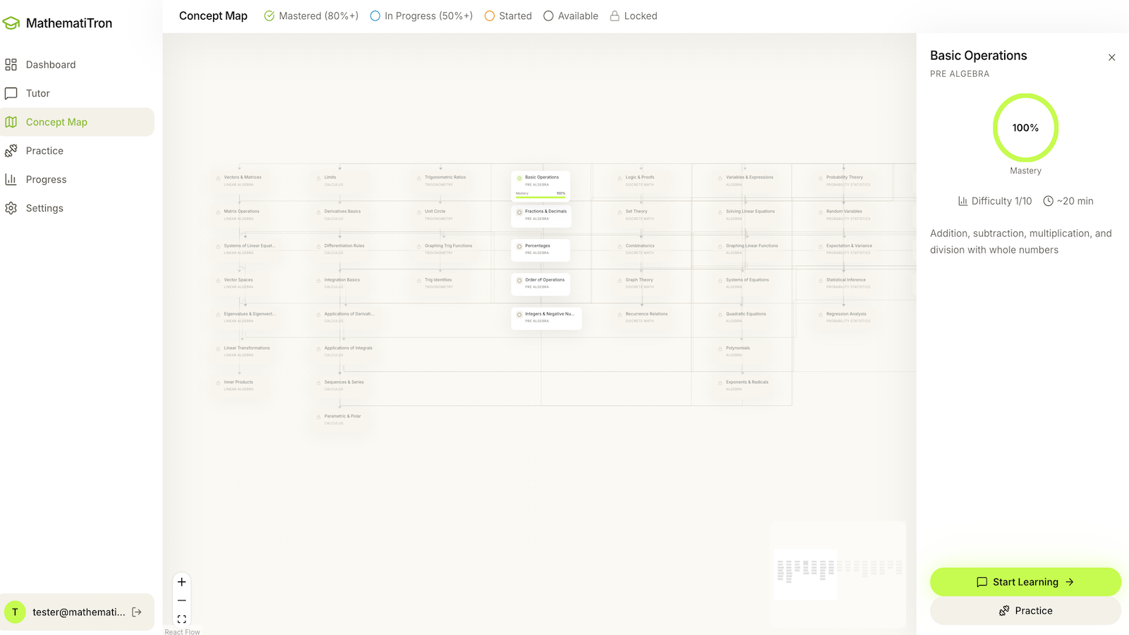 The curriculum in ReactFlow. Nodes are colour-coded by mastery state; clicking a concept surfaces a description, difficulty, time estimate, prerequisites, and mastery percentage.